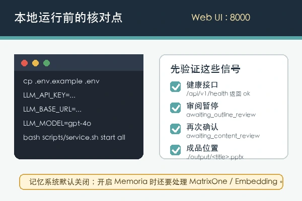 allengaoo ppt-agent 本地运行检查点