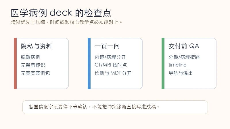 xiaoran8210 case-report-ppt 医学病例 deck 检查点
