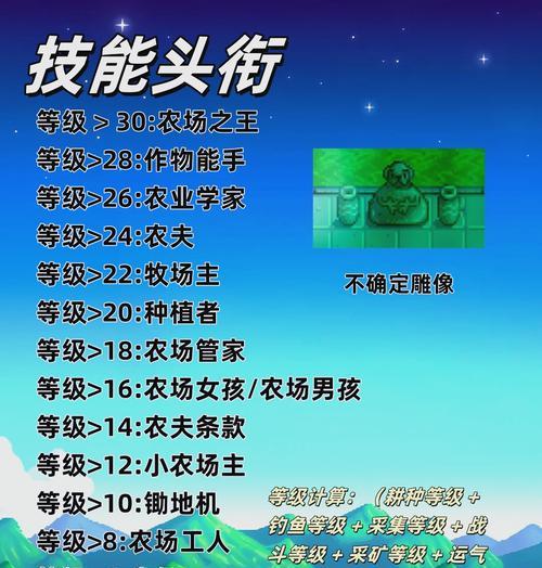 《星露谷物语》游戏内时间解读(探究《星露谷物语》中的时间系统与玩法)-第1张图片- 《星露谷物语》游戏内时间解读(探究《星露谷物语》中的时间系统与玩法)-第1张图片-
