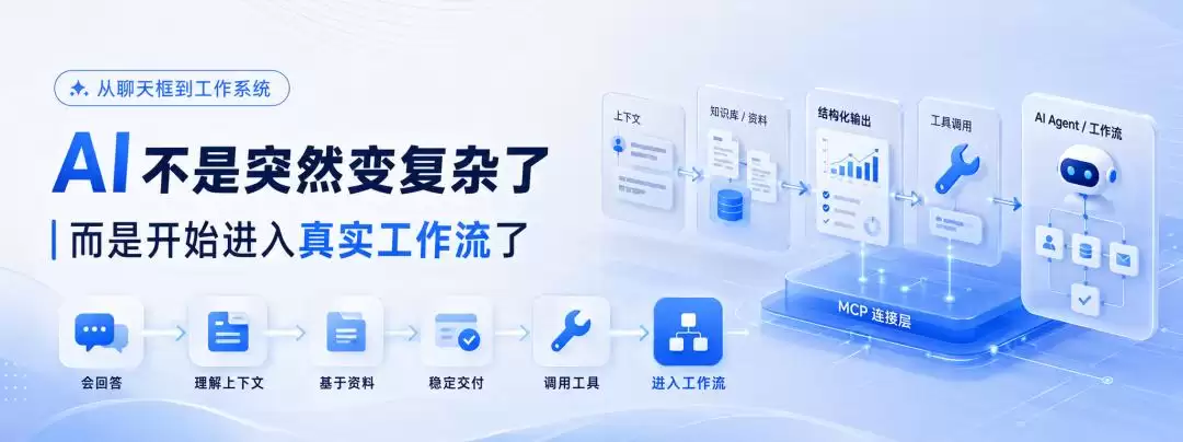 AI 黑话解析：从聊天到落地的底层逻辑