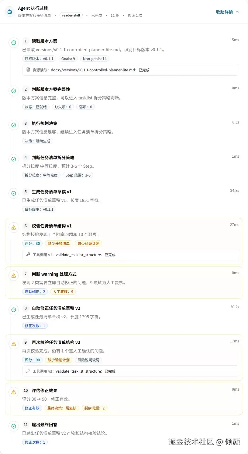 Agent 未必需要自由规划：我给 Tasklist Agent 做了一次受控决策
