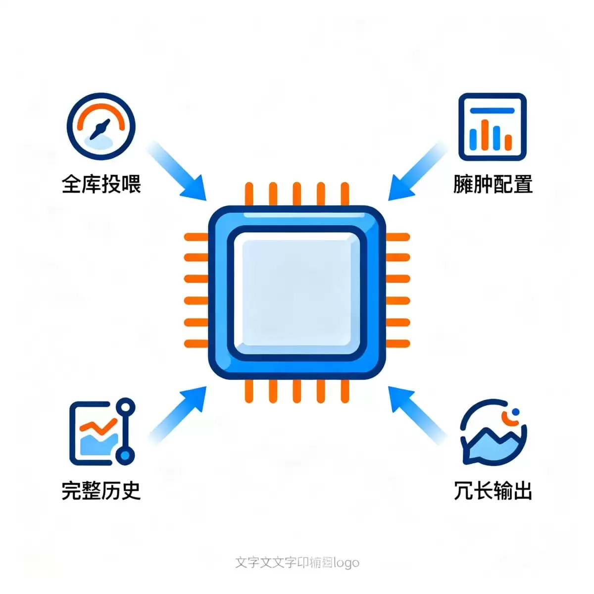 AI Coding降低Token 消耗的8 种实测有效的省钱方法