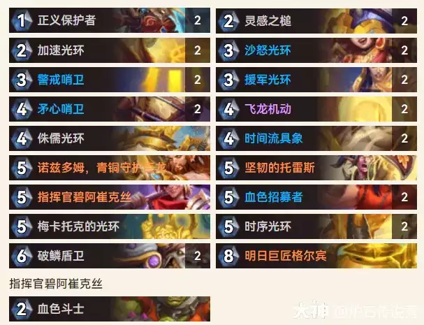 炉石传说Jackeisammy光铸骑指挥官卡组推荐