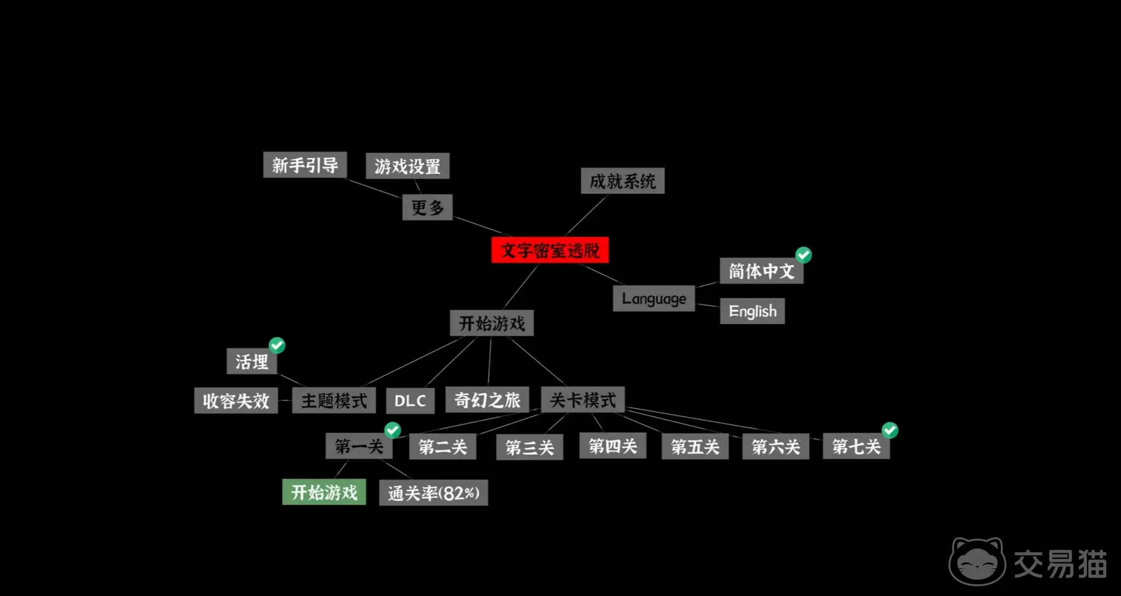 文字密室逃脱第七关通关攻略详细步骤及谜题解析