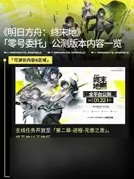 明日方舟终末地开服活动有哪些