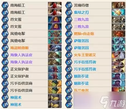 炉石传说快攻骑卡组推荐 40攻的火车王真有