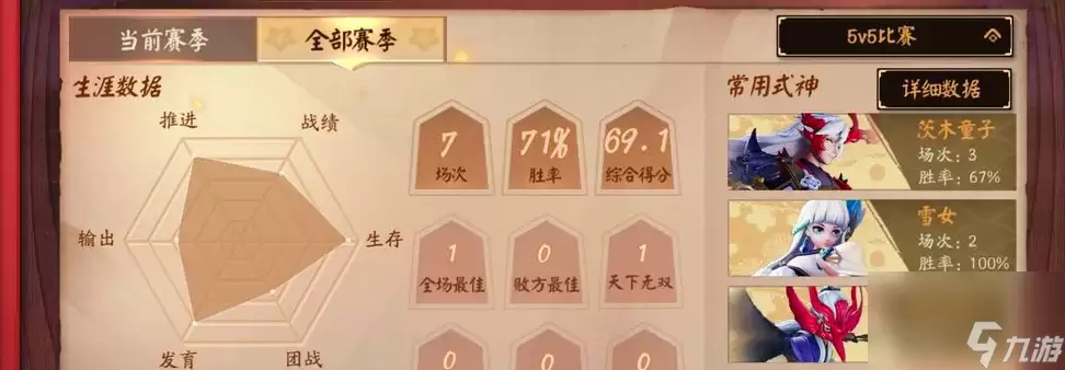 决战平安京ios和安卓能共用账号吗 决战平安京ios和安卓互通吗