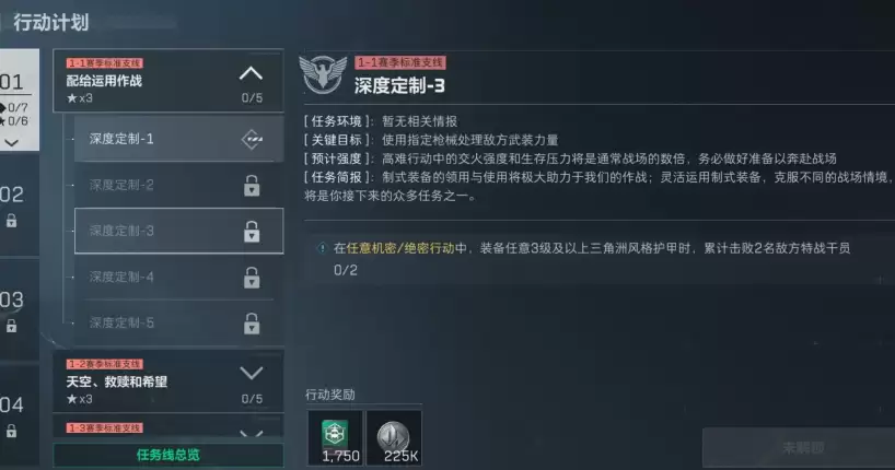 三角洲风格护甲头盔有哪些和是什么？三角洲风格装备护甲与头盔一览表