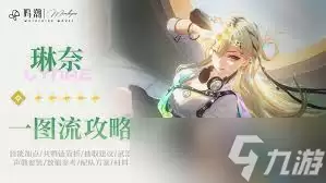 鸣潮琳奈共鸣链如何选择