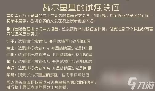 《元气骑士前传》爬塔奖励介绍