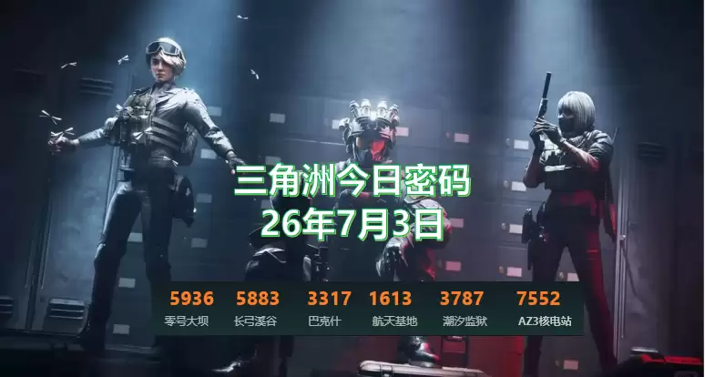 7.3三角洲今日密码是多少 三角洲今日密码 特情处制造高收益物品分享