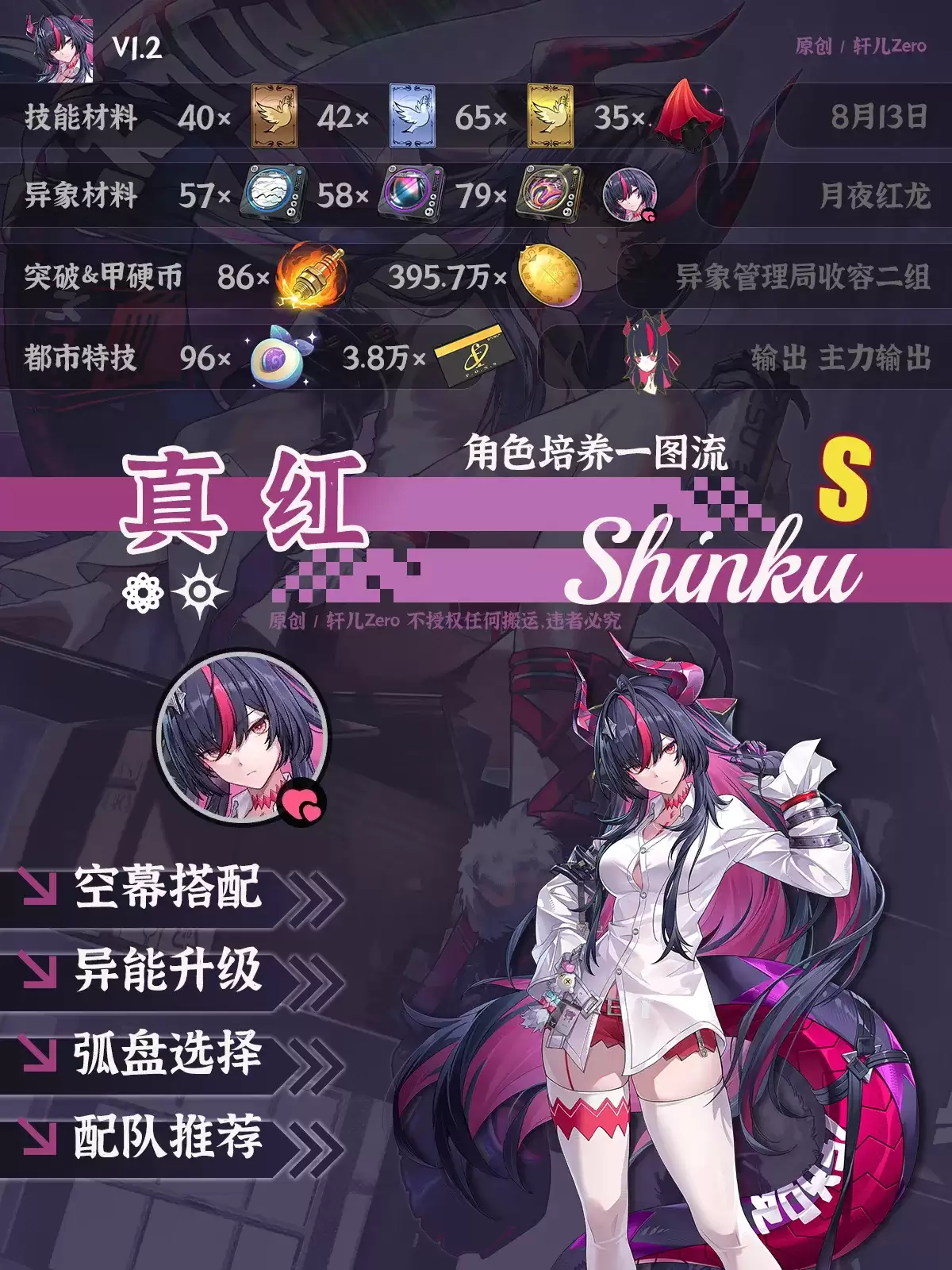异环真红培育攻略