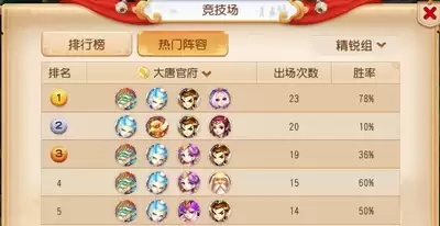 我要当老祖竞技场怎么玩：我要当老祖竞技场玩法攻略