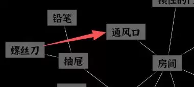 文字密室逃脱第5关攻略 第5章节关卡如何通关
