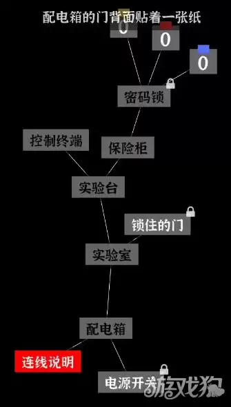 文字密室逃脱第3关攻略 第3章节关卡通关方法