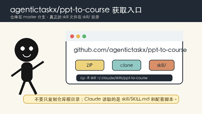 agentictaskx/ppt-to-course 下载与安装入口