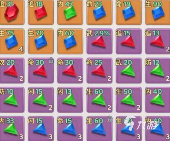 热血江湖归来枪客加点攻略：输出与生存兼顾的最优技能搭配方案