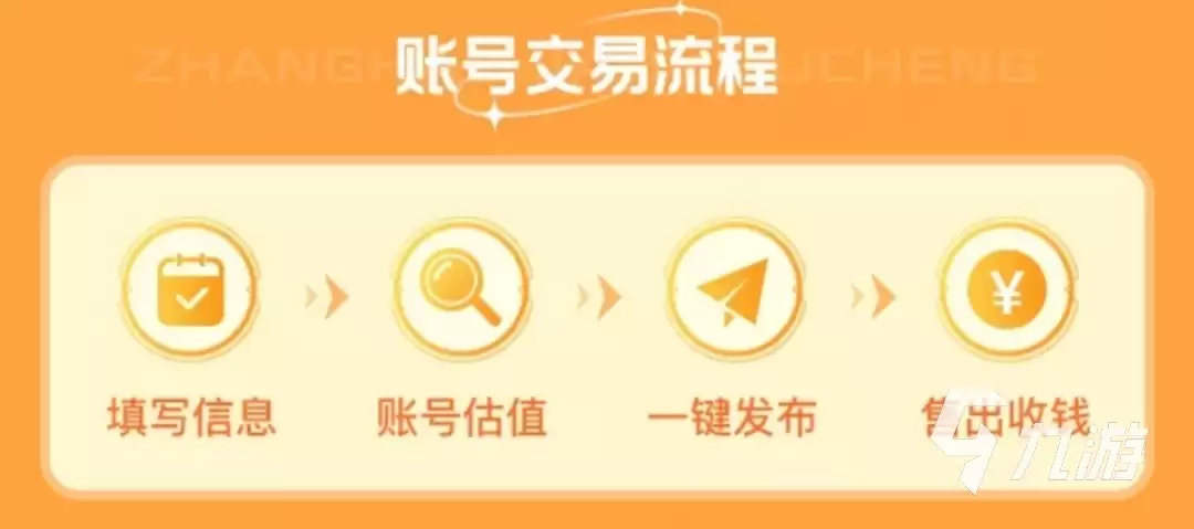 王牌竞速估价软件官方地址 王牌竞速估价平台哪个靠谱