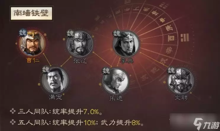 《三国志战棋版》满宠战法搭配分享