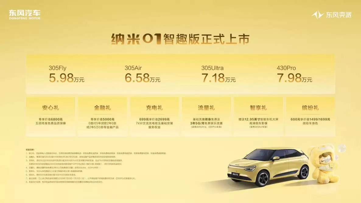 东风奕派纳米01智趣版上市 5.98万起售 智能化配置与多彩外观是亮点