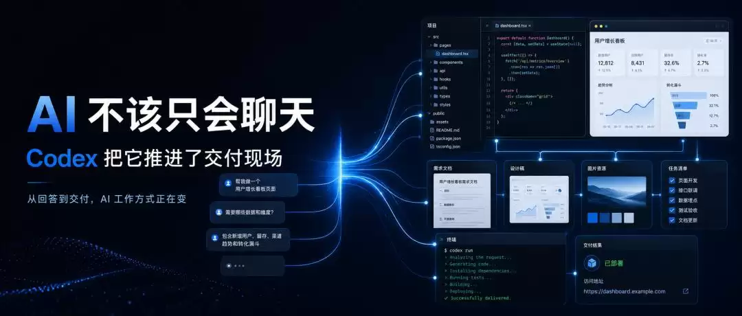 深度测评-重新解读Codex：编码只是形式，承接任务才是本质