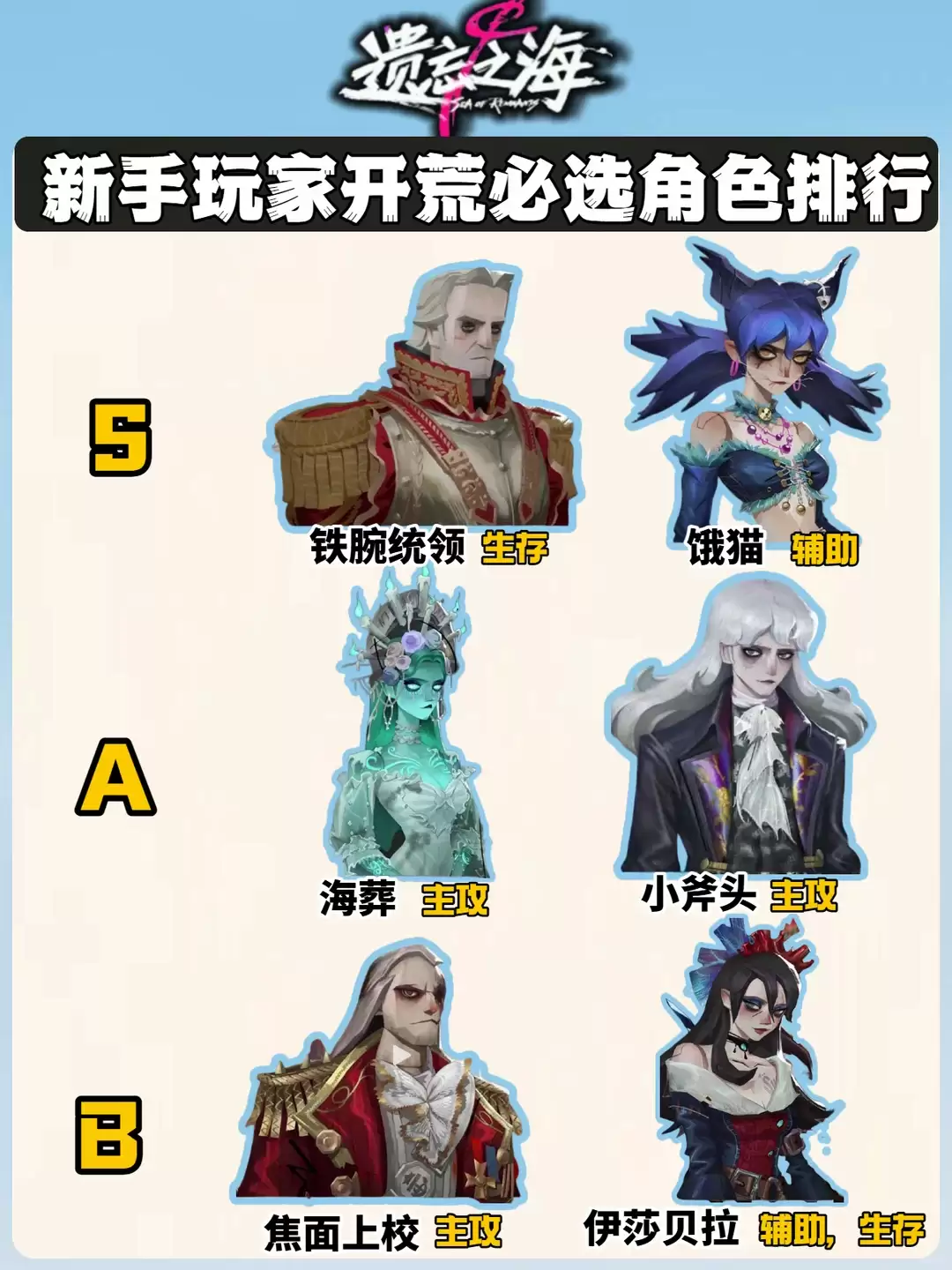 遗忘之海角色推荐六选一