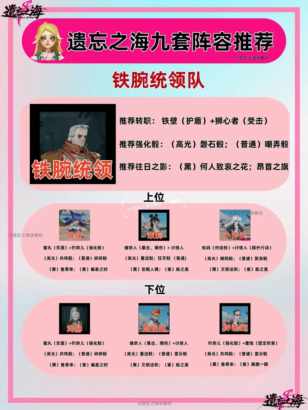 遗忘之海铁腕统领阵容推荐