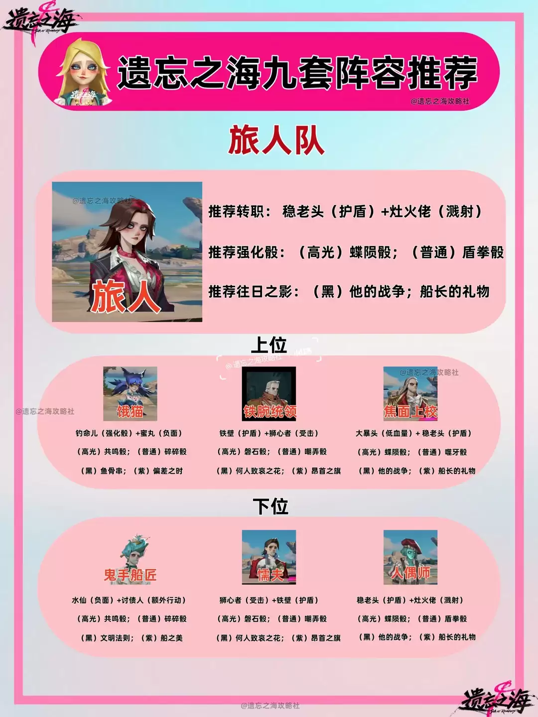 遗忘之海旅人阵容搭配
