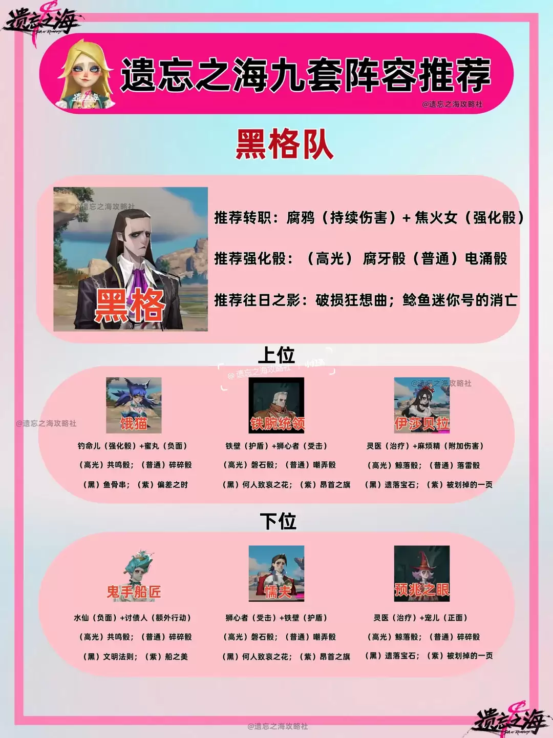 遗忘之海黑格阵容建议