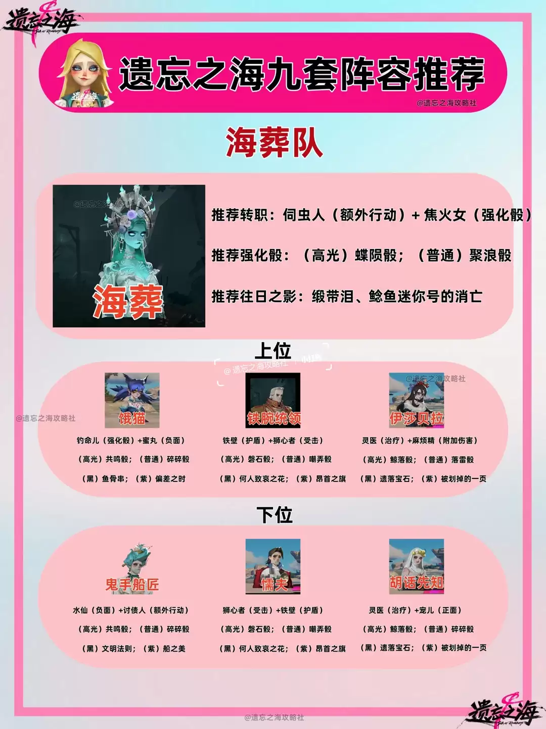 遗忘之海海葬推荐阵容