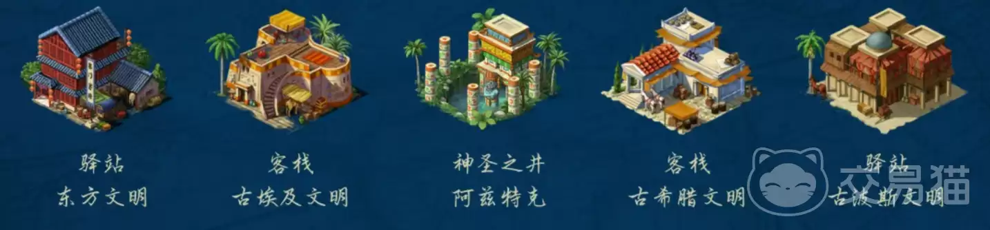 模拟帝国驿站是什么 模拟帝国驿站游戏玩法与特色介绍