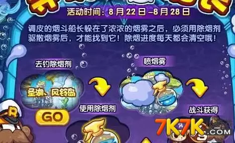 洛克王国世界牵手攻略是指什么