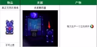 星露谷物语招财猫雕像如何获取