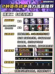 货币战争遐蝶输出流阵容怎样搭配