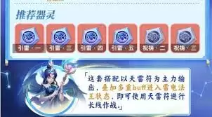 梦想世界长风问剑录怒涛道法固伤波纹流怎样搭配