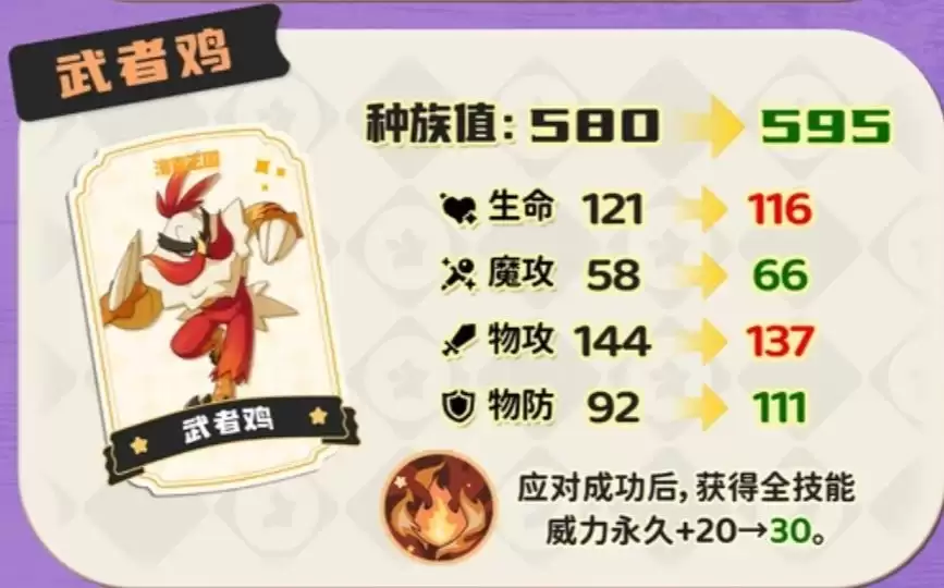 洛克王国世界s2武者鸡改动一览