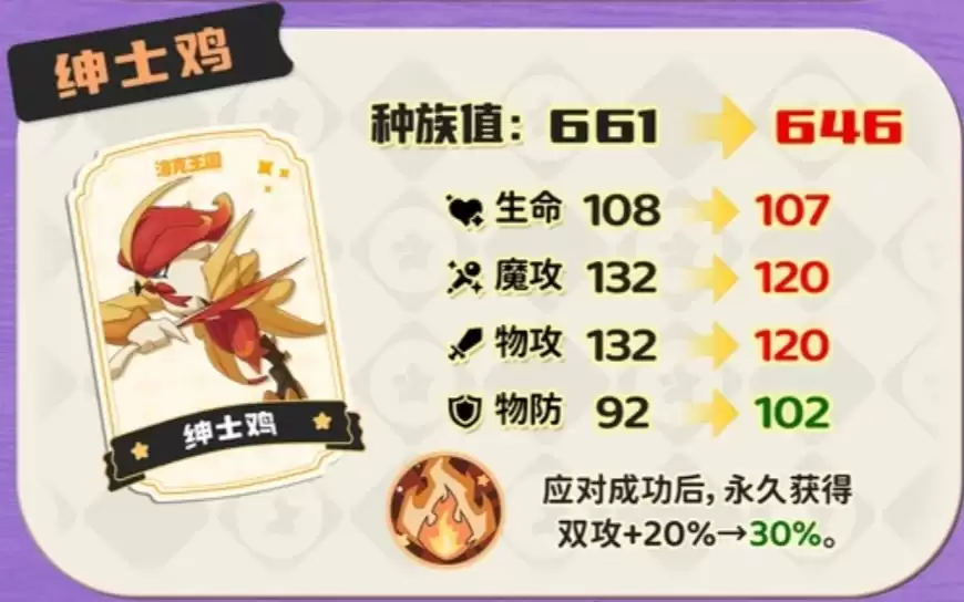 洛克王国世界s2绅士鸡调整总览