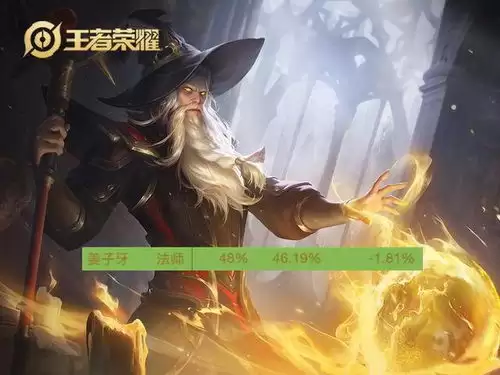 王者荣耀姜子牙弘道录新皮肤怎么免费领取
