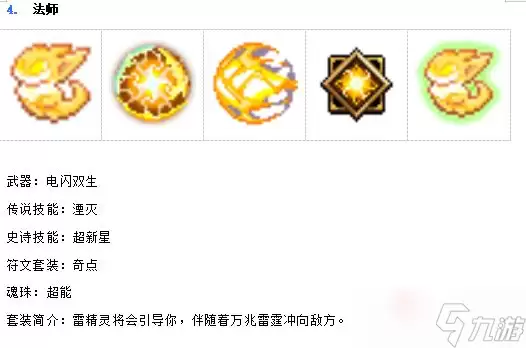 《我的勇者》芙法系列五职业套装一览