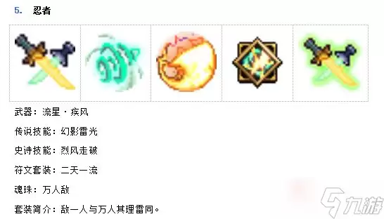 《我的勇者》芙法系列五职业套装一览