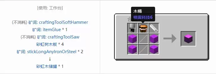 我的世界格雷科技6流体容器合成表大全