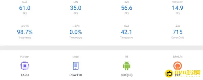 《和平精英》OPPOReno9能否开启90帧