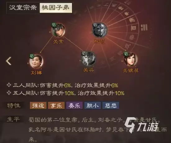 三国志战棋版刘禅怎么样 三国志战棋版刘禅强度分析