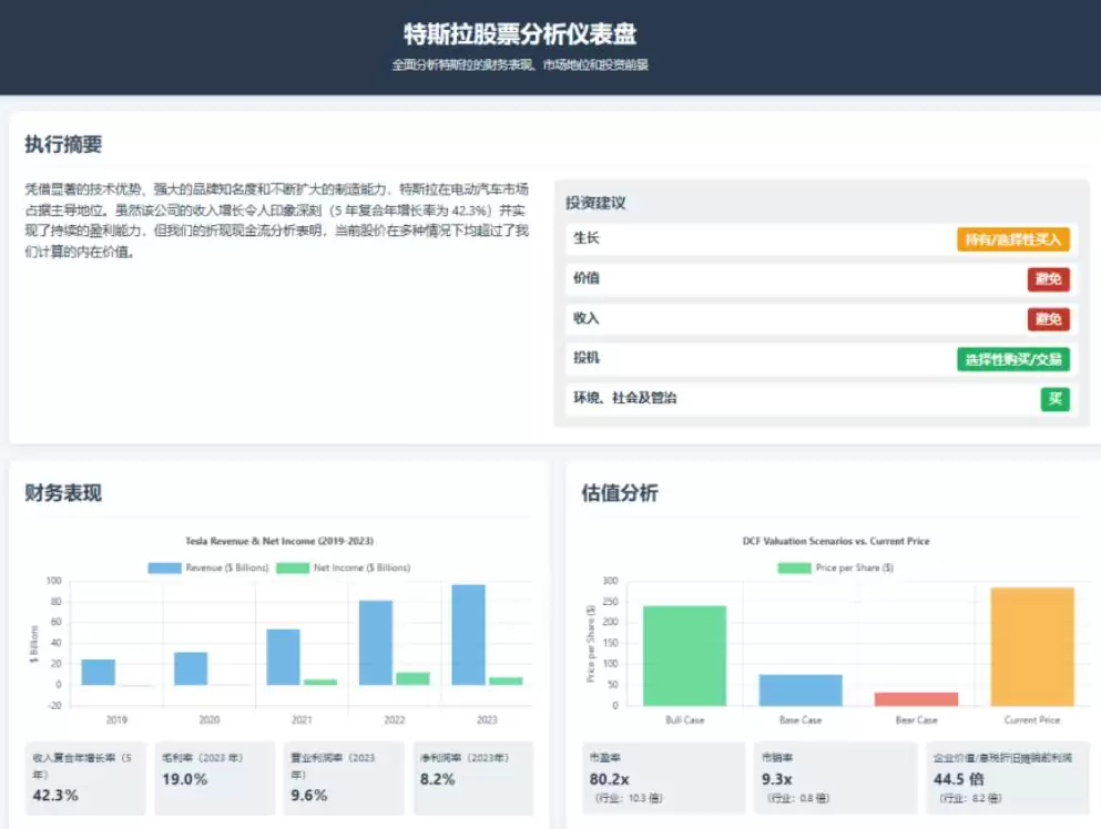 从Manus到GO-1：当AI一步步踏入物理世界