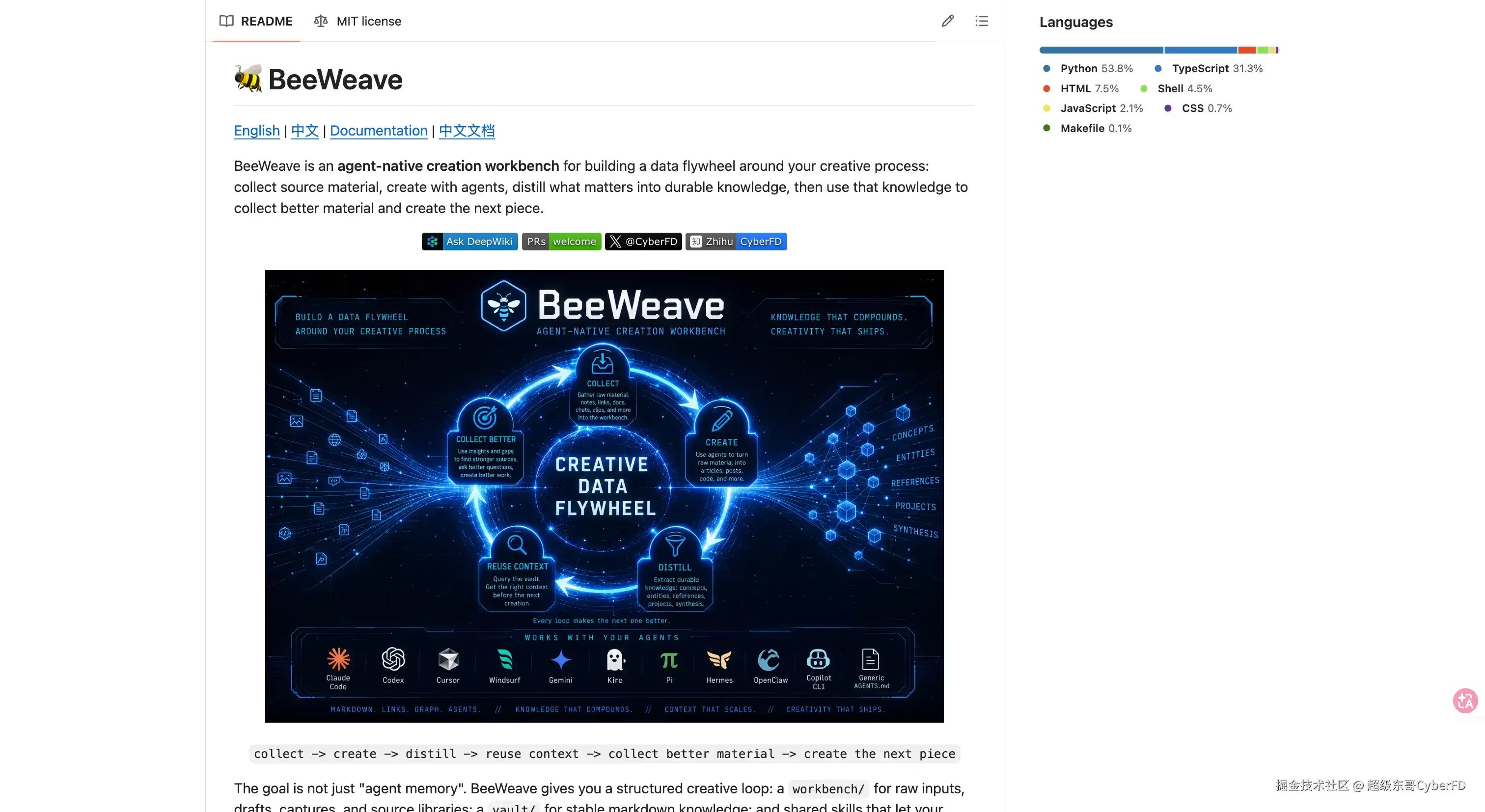 我开源了 BeeWeave: 给 AI Agent 搭一个越用越懂你的知识创作台