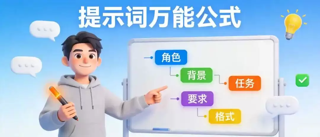 提示词不是打字：是"下指令"——新手必会的万能公式
