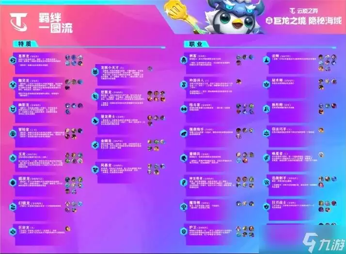 云顶之弈S17新星特攻队羁绊效果是什么