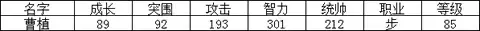 名将解析系列 智兵曹植