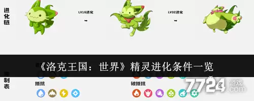 洛克王国世界御三家进化条件 御三家进化条件各自是什么
