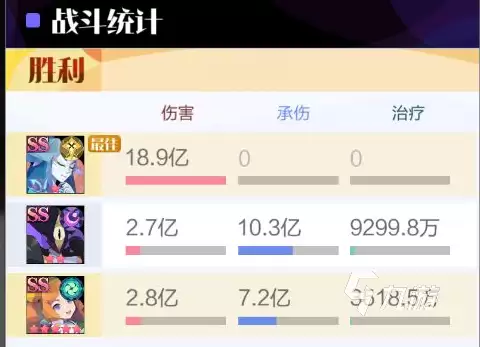 召唤与合成2装备如何选 召唤与合成2装备选择搭配攻略